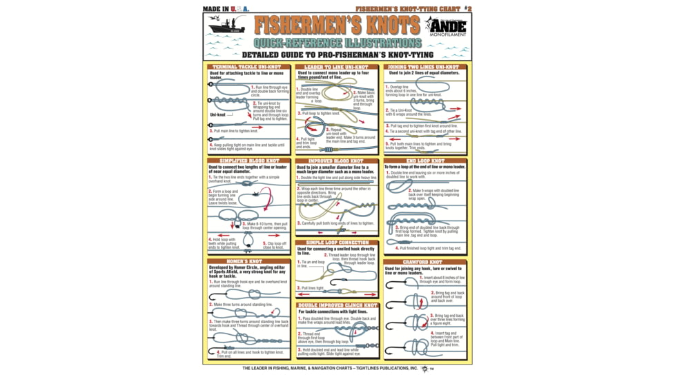 Tightlines Fisherman Knot Tying Charts Free Shipping Over