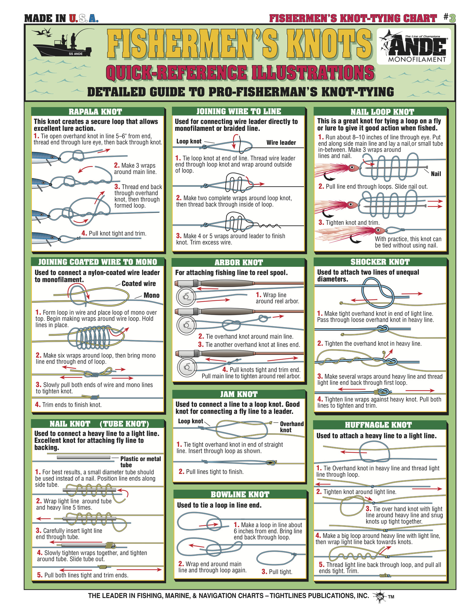 Tightlines Fisherman Knot Tying Charts Up To 22 Off Free Shipping