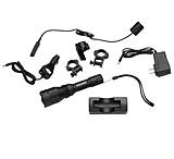 Cyclops Scope Mounted Varmint LED Light