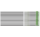 Image of Easton Arrow Axis 5mm 300 Shafts 1-dozen Match Grade