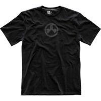 Magpul Industries