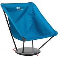 Thermarest
