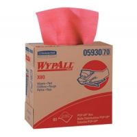 Wypall