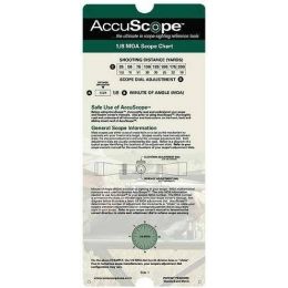 Accuscope Chart Free