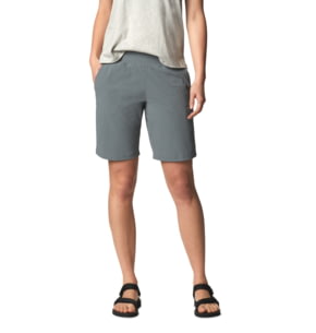 Women's Shorts Markdowns
