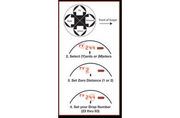 Burris Elminator Laserscope 4X-12X-42mm programming