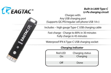 Image of EAGTAC Teeny DX3E Flashlight, SST20 CW LED, 1000lm, Black, Teeny DX3E-SST20-CW