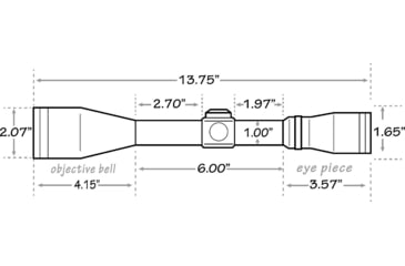 Image of Mueller Optics 4.5-14x40mm AO APV Flex Reticle Rifle Scope w/ Mueller Optics 40mm 3in Sunshade, Silver, MAPV451440S-KIT