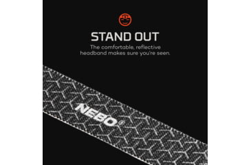 Image of Nebo Mycro Turbo Mode Rechargeable Headlamp and Cap Light, 400 Lumens, Black, NEB-HLP-0011