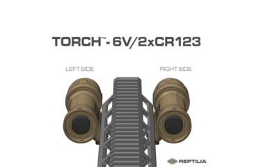 Image of Reptilia Torch 6V/CR123 M-LOK Light Body, Right Side, Type III Hardcoat Anodized, Tobacco, 100-106