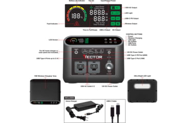 Image of Vector Lithium Portable Power Station, Black, VECLIPS4