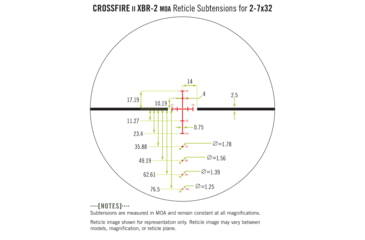 Image of Vortex Crossfire II 2-7x32 Crossbow Scope, XBR-2 Reticle, Matte Black, CF2-CB1