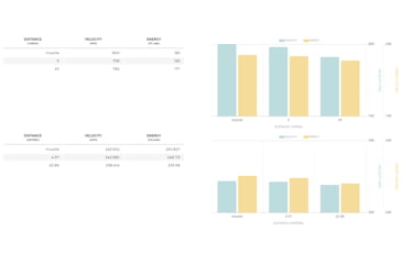 Image of Winchester USA HANDGUN .38 Special 130 grain Full Metal Jacket Centerfire Pistol Ammo, 100 Rounds, USA38SPVP