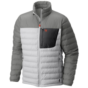 dynotherm jacket