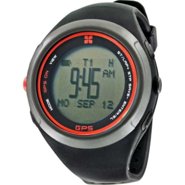 gps hrm