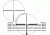 BDC Reticle