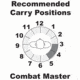 Galco Combat Master Belt Leather Holster, Right Hand, Glock 48, Black, CM834B
