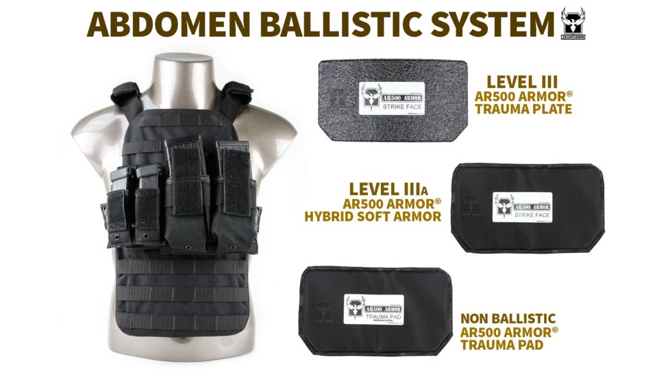 AR500 Armor Level IIIA 9.5x6 Hybrid Soft Abdominal Ballistic System ABS ...