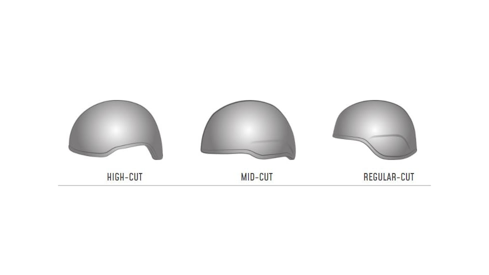 ArmorSource Aire LE Law Enforcement Ultra-Lightweight Fully Loaded Reguar-Cut Ballistic Helmet, Large, Foliage Green, AIRELE-RCL-R10P2-R-W3-V-FG