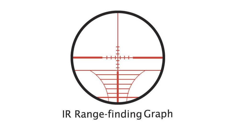 Barska Illuminated IR Range-Finding Graph Reticle