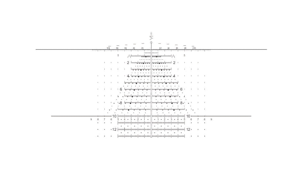 EOTech Vudu 5-25x50 FFP Riflescope | Up to $100.00 Off 5 Star Rating w