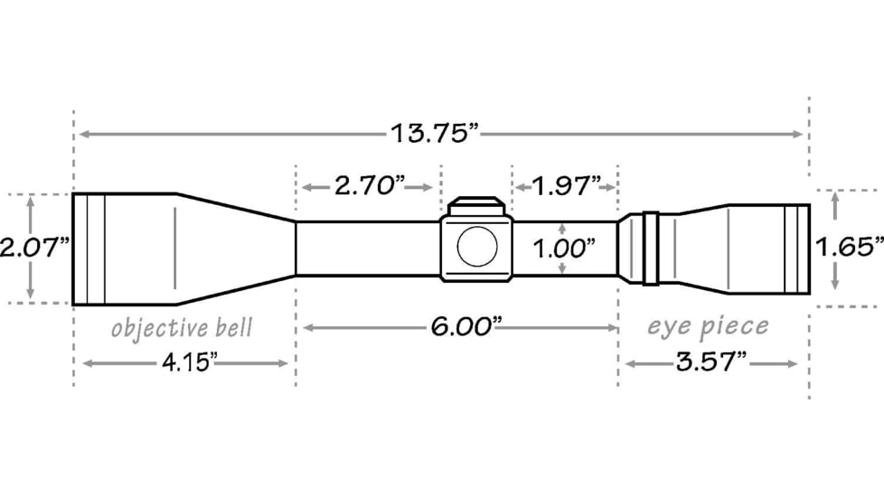 Mueller Optics 4.5-14x40mm AO APV Flex Reticle Rifle Scope, Silver, MAPV451440S