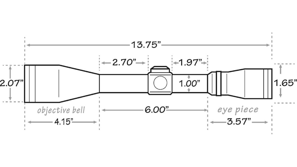 Mueller Optics 4.5-14x40mm AO Flex Reticle APV Rifle Scope w/ Mueller Optics 40mm 3in Sunshade, Black, MAPV451440-KIT1