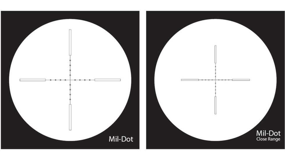 3 5 15. Nightforce 3.5-15x56 сетка mil-Dot. Сетки прицелов MILDOT Nightforce. Найтфорс NSX 12-42*56 mil-Dot 0,25 MOA. Прицельная сетка mil Dot 5-1000.