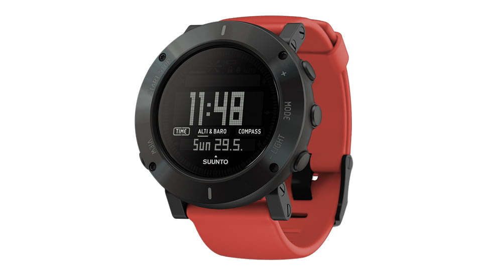 suunto core compass
