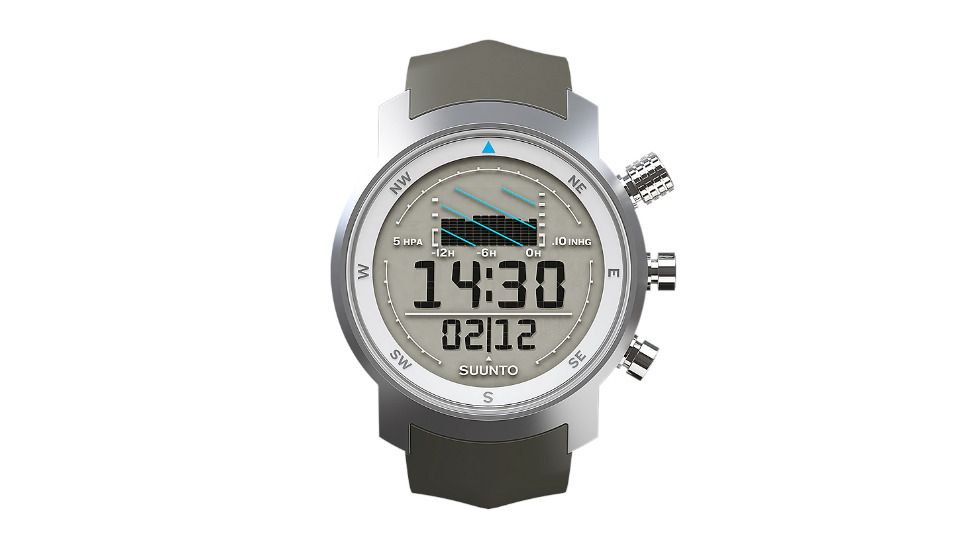 suunto ventus elementum