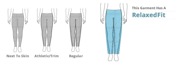 Mens Bottoms Clothing Fit: Relaxed Fit