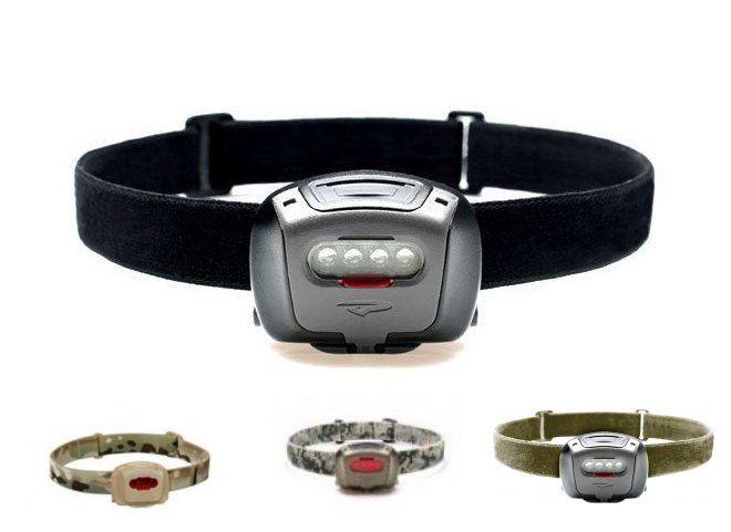 Quality headlamps are a hands-free gamechanger.