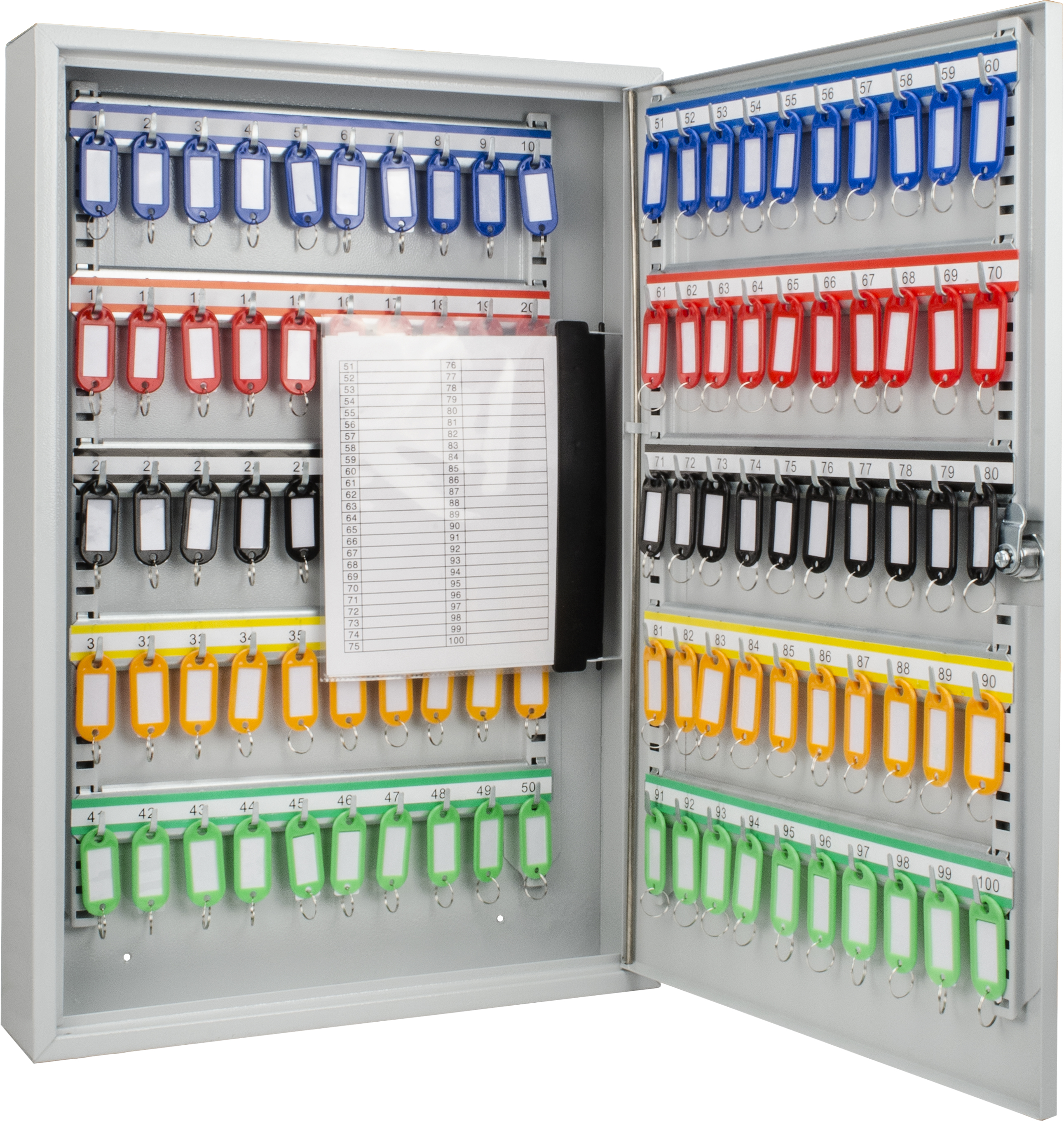 Хранение ключей информации. Устройство для хранения ключей. Хранение ключей информации. Короб для ключей. Шкаф для хранения ключей от электроустановок.