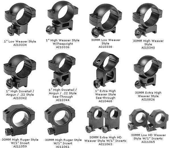 Ring Mounts fits .17 .22 RimFire Rifle with Dovetail Grooves Barska 4x32 Scope 