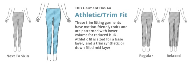 Womens Bottoms Clothing Fit: Athletic Fit