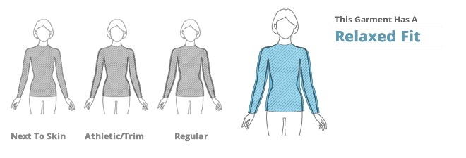 Bayan Üst Giyim Fit: Relaxed Fit