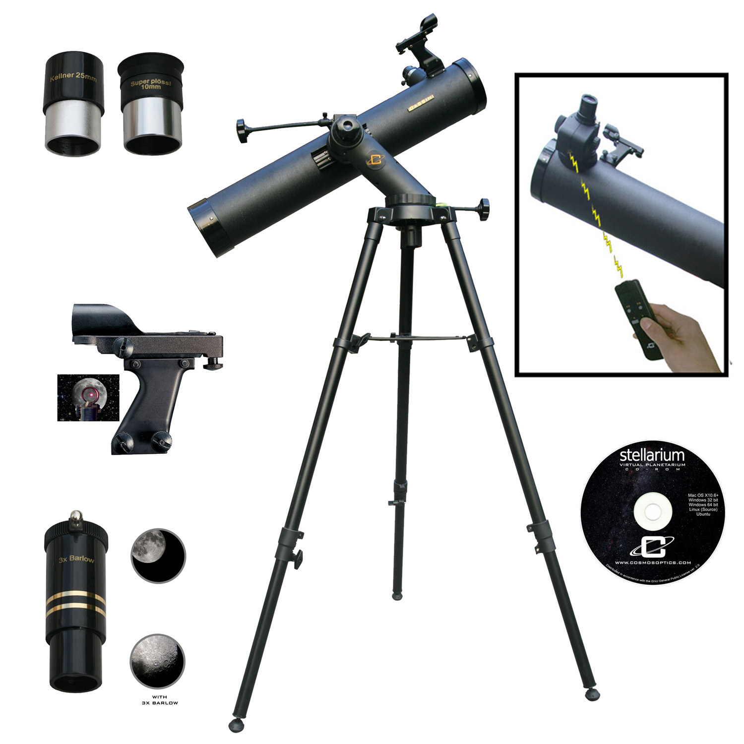 electronic telescope