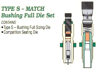 Redding Reloading Type S Match Bushing Full Die Set