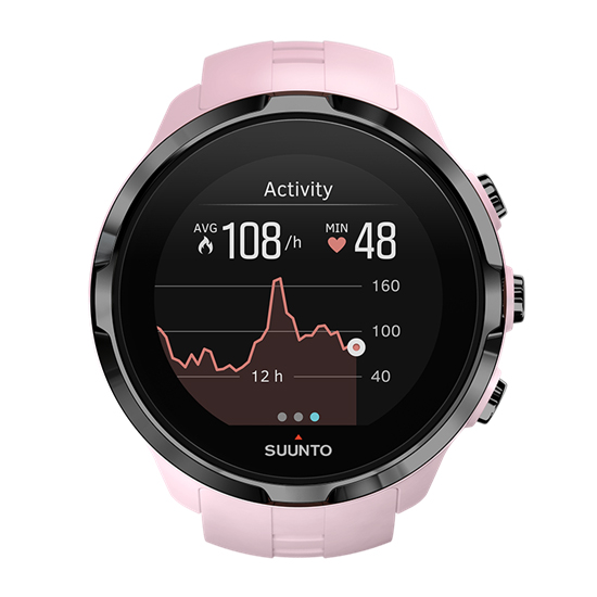 suunto heart rate monitor watch