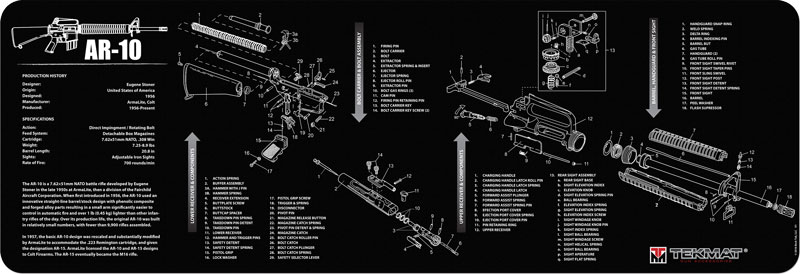 Armorers Bench Mat 12 x 36 AR-15